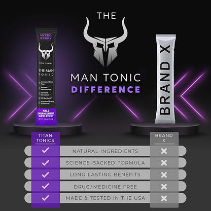 Extra Strength Male Enhancing Supplement Powder–Tongkat Ali, Maca Root, Beet Root, Horny Goat Weed, L-Citrulline–Nitric Oxide Booster & Testosterone Support for Men (Berry-12 Sticks)