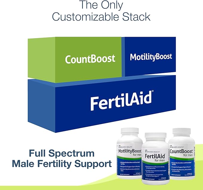 Fairhaven Health FertilAid for Men and Women Combo Fertility Supplements for Men and Women | Count and Motility Support Pre-Conception for Him | Prenatal Vitamin for Her with Vitex and Folate
