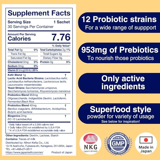 Pro Mix Probiotics Supplement | Kefir-Based Supplement with 12 Probiotic Strains and 4 Prebiotics for Promoting Gut Health, Digestion, and Immune Boost - 30ct