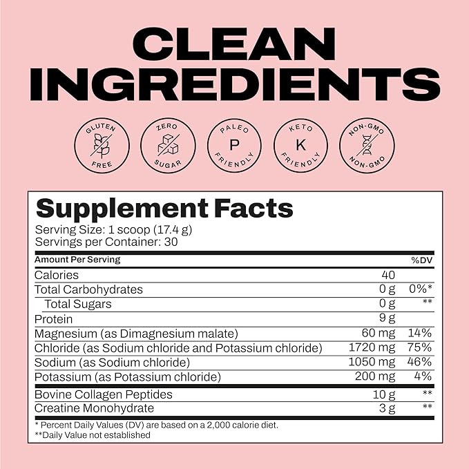 Harlo - Raspberry Salt Electrolyte Drink Mix with Bovine Collagen & Creatine- Creatine Monohydrate Powder - Energy Drink Powder - Pre Workout Powder - Sugar Free Energy Drinks - Post Workout Recovery