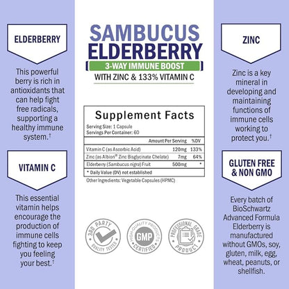 Elderberry Capsules with Zinc and Vitamin C for Adults - Immune Support Vitamins for Women and Men - Black Sambucus Elderberry Vitamin C and Zinc - Immune Defense Multiminerals Supplement, 60 Count