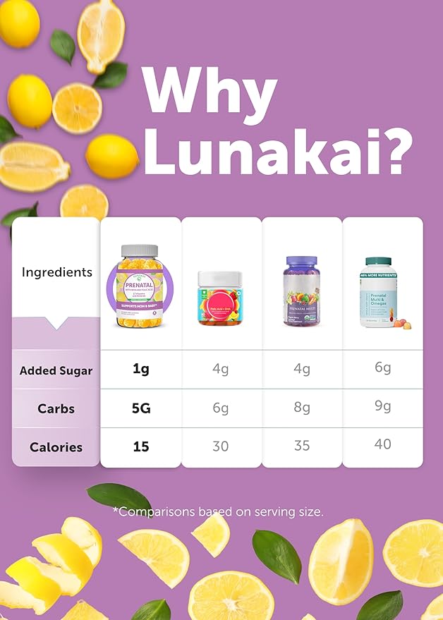 Lunakai USA Made Prenatal Vitamins for Women with Iron & Folic Acid - Delicious Prenatal Gummies, Non-GMO, Gelatin-Free, 60ct