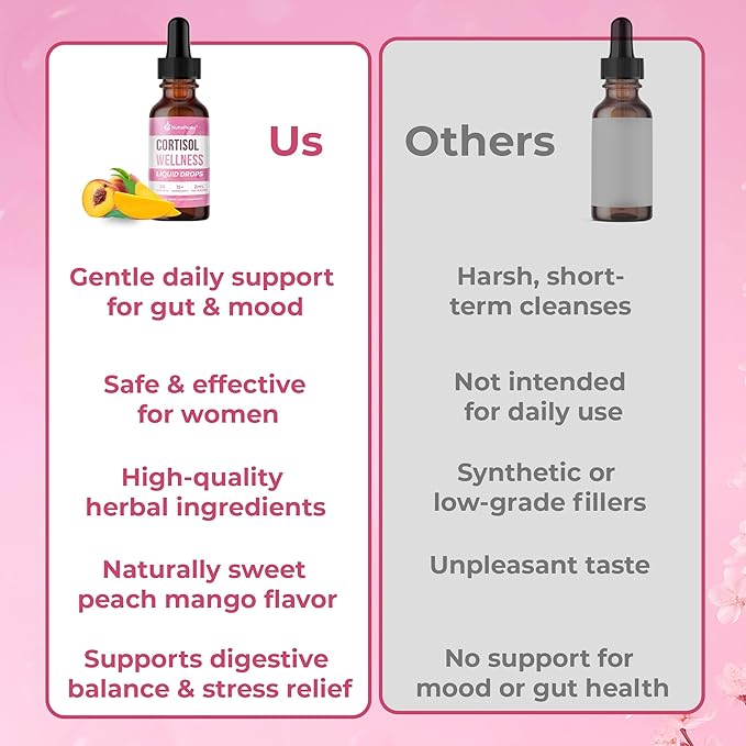 Cortisol Supplements for Women Liquid Drops - Hormone Balance & Mood Support for Women – Ashwagandha, GABA, Magnesium Glycinate, Rhodiola, 5-HTP – Sugar Free, Vegan, Non-GMO - 2 fl oz