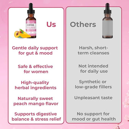 Cortisol Supplements for Women Liquid Drops - Hormone Balance & Mood Support for Women – Ashwagandha, GABA, Magnesium Glycinate, Rhodiola, 5-HTP – Sugar Free, Vegan, Non-GMO - 2 fl oz