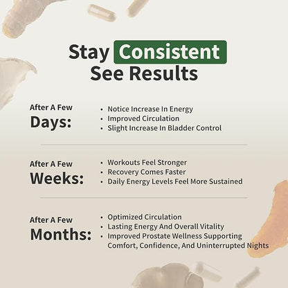 Snap Supplements Nitric Oxide Booster Supplement with L Arginine and L Citrulline Essential Amino Acids and Ginseng Root, Energ & Circulation Support (Prostate + Nitric Oxide (Bundle))