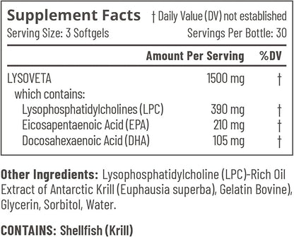 Accentrate Omega MAX w/LYSOVETA LPC | EPA & DHA Supplements for Brain Health | Focus, Memory, & Mood | 6X Better Absorption Than Fish Oil | Omega-3 Fatty Acid Supplements | 90 Softgels (Month)