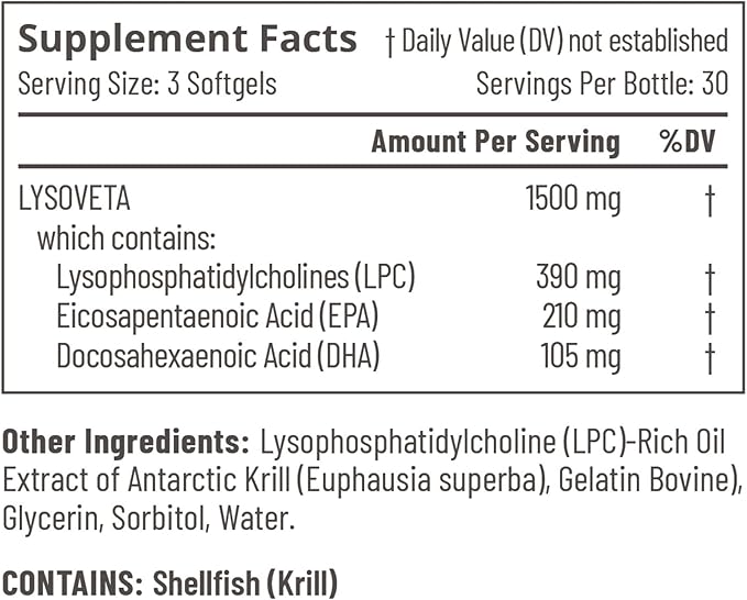 Accentrate Omega MAX w/LYSOVETA LPC | EPA & DHA Supplements for Brain Health | Focus, Memory, & Mood | 6X Better Absorption Than Fish Oil | Omega-3 Fatty Acid Supplements | 90 Softgels (Month)