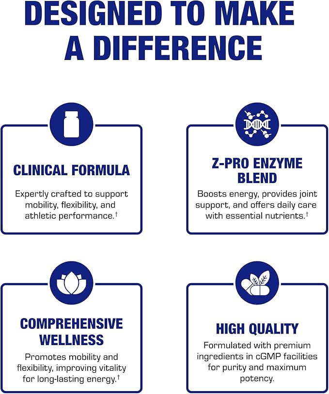 Nutra Disc & Joint Support Supplement - Clinically Formulated Restorative Cartilage Ligament and Tendon Supplement with Meriva Curcumin Enzymes Glucosamine and Chondroitin for Adults