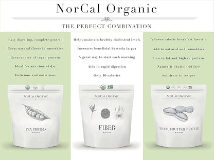 Norcal Organic Fiber - 2lbs | Prebiotics & Psyllium Husk Blend | Gluten-Free, Non-GMO, Soluble & Insoluble Fiber Supplement