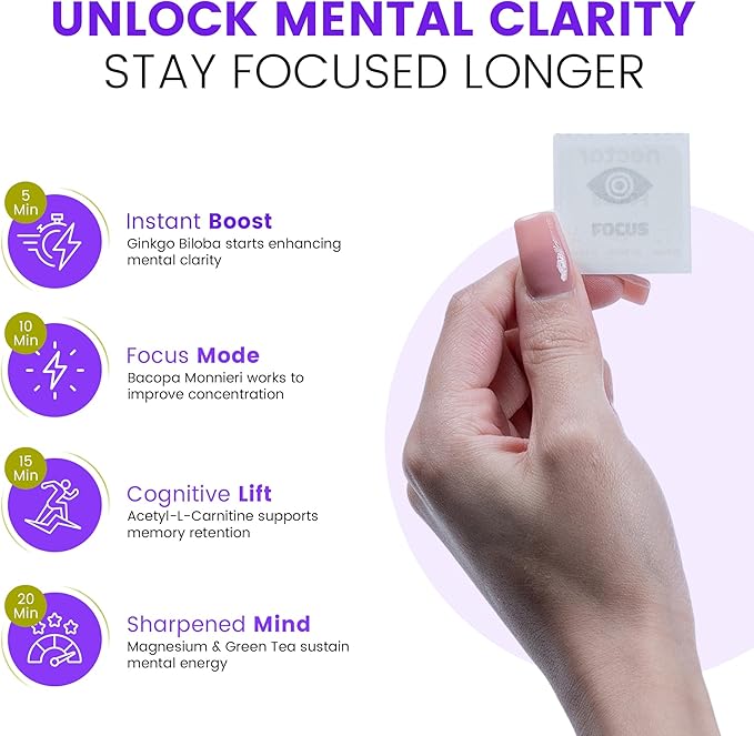 Focus Patch | with Bacopa Monnieri, Green Tea & Ginkgo Biloba | 10 Patches