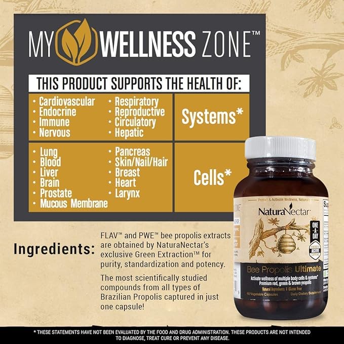 NaturaNectar Natural Bee Propolis Bundle – Bee Propolis Ultimate and Brown Bee Propolis - for Immune, Cardiovascular, and Respiratory Systems Support - 60 Capsules per Bottle
