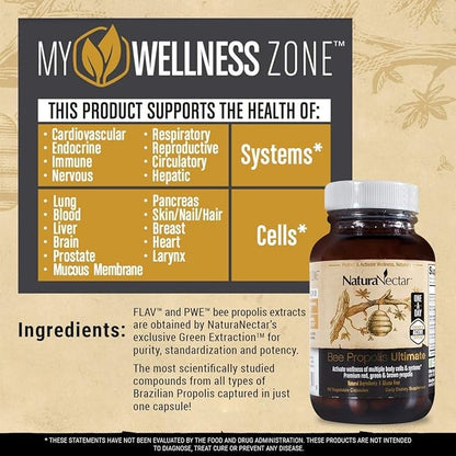 NaturaNectar Natural Bee Propolis Bundle – Bee Propolis Ultimate and Brown Bee Propolis - for Immune, Cardiovascular, and Respiratory Systems Support - 60 Capsules per Bottle