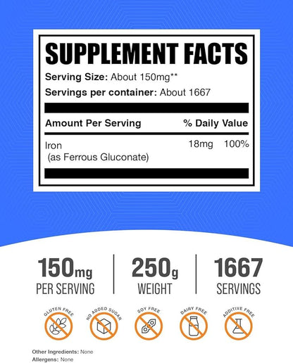 BulkSupplements.com Ferrous Gluconate Powder - Essential Mineral for Energy, Iron 18mg - Iron Supplements, Gluten Free, 150mg per Serving, 250g (8.8 oz) (Pack of 1)