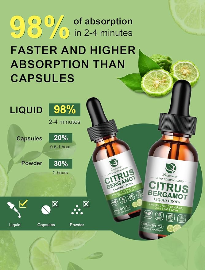 Citrus Bergamot Liquid Drops - Natural Supplement with Soursop, Red Yeast Rice, Garlic, Olive Leaf, Black Pepper - High Absorption - Support Overall Wellness* - Soursop Bitters Liquid, 2 Fl Oz