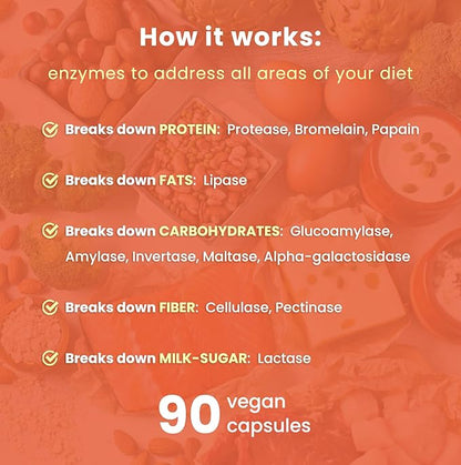 NutraChamps Digestive Enzymes with Probiotics and Prebiotics for Women & Men - 90 Vegan Capsules with Bromelain for Bloating & Optimal Gut Health
