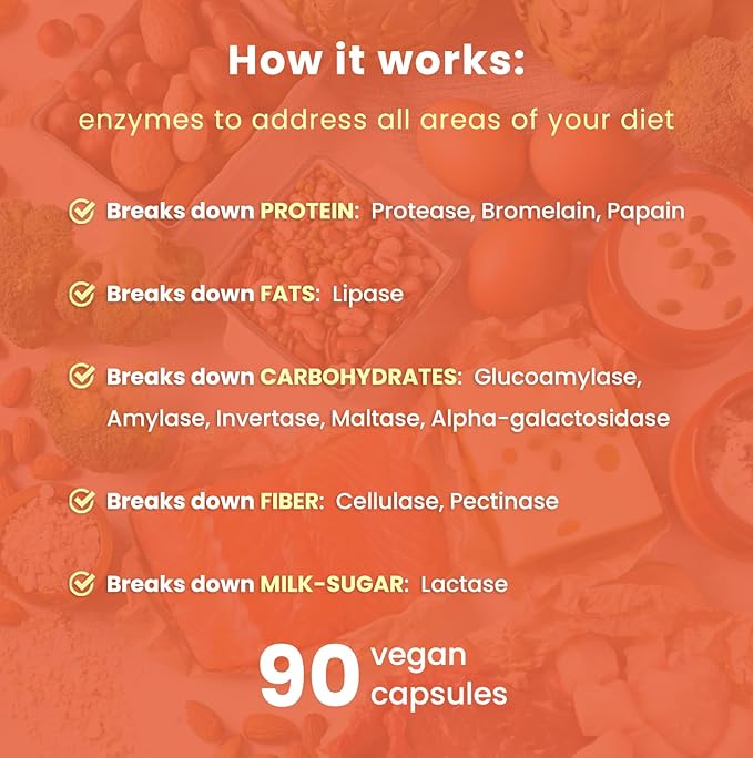 NutraChamps Digestive Enzymes with Probiotics and Prebiotics for Women & Men - 90 Vegan Capsules with Bromelain for Bloating & Optimal Gut Health