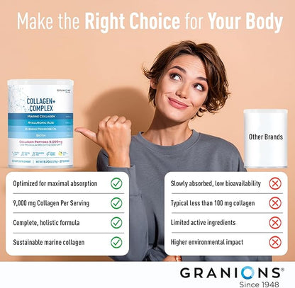 Marine Collagen Powder Supplement - Type I Hydrolyzed Marine Collagen Peptides, Protein, Biotin, Hyaluronic Acid, Vitamin C, Vital Antioxidants Complex - Skin Supplements for Women - Lemon, 9.7oz