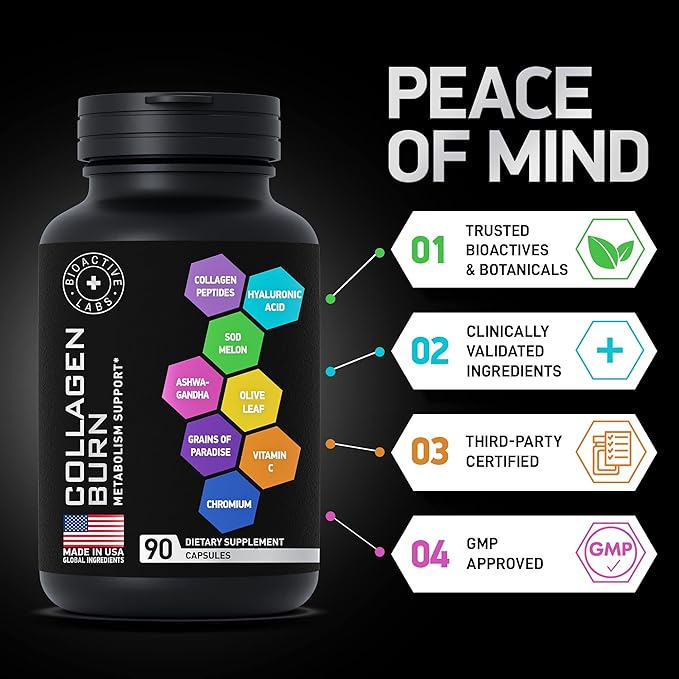 Thermogenic Multi Collagen Burn Capsules - Advanced Type I, II, III, V, X Hydrolyzed Collagen Peptides Plus Hyaluronic Acid - Metabolism, Cellulite, Skin, Hair, Nails Support - 90 Collagenic Burn Caps