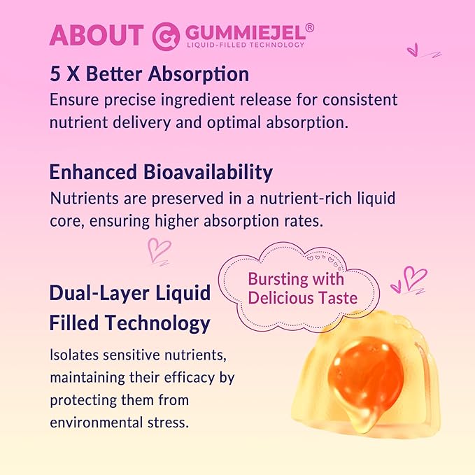Sugar Free Inositol Gummies - Myo-Inositol & D-Chiro Inositol Supplement 2000mg + 50mg Plus Methylfolate, Vitamin D3, B12, Algae Omega 3, Magnesium & Zinc Support Hormone Balance for Women, 40:1 Ratio