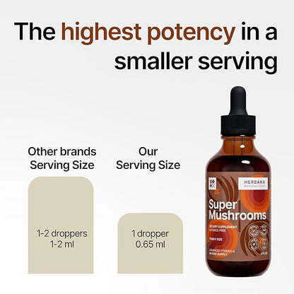 Super Mushrooms 8-in1 - 4 fl oz Liquid Extract - Brain Booster & Immune Support Drops - Reishi, Lion`s Mane, Cordyceps, Chaga, Mitake, Turkey Tails, Shiitake, Agaricus - High Potency - 90-Day Supply