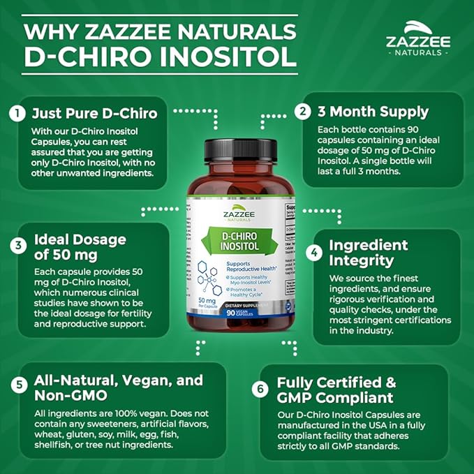 Zazzee D-Chiro-Inositol, 50 mg per Capsule, 90 Vegan Capsules, Ideal Dosage for 40:1 Ratio with Myo-Inositol, 3 Month Supply, 100% Vegetarian, Non-GMO