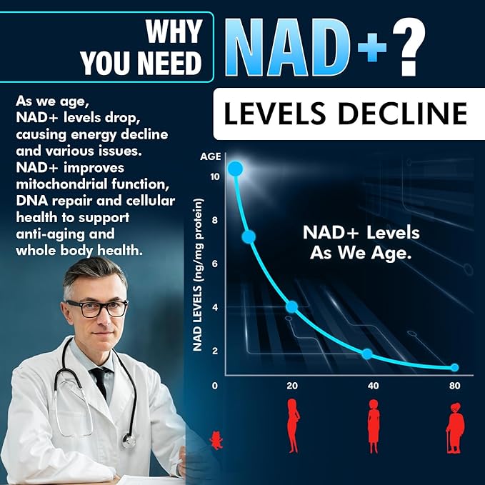 Benevolent NAD+ Supplement 1050mg – 90 Capsules for Maximum Absorption & Cellular Energy Boost – Supports Brain Function, Memory, Stamina & Healthy Aging with Nicotinamide Riboside, Trans-Resveratrol