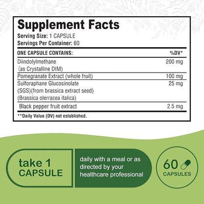 Nutraceuticals - DIM SGS +, Hormone + Detox (60 Capsules)