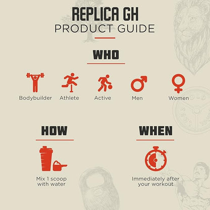 Replica Gh – Muscle Building GH Boosting Powder – Hormone Optimizer & Muscle Growth Dietary Supplement – Exclusive OSL Mr. Olympia Samir Bannout Collaboration – Watermelon Candy Flavor – 20 Servings
