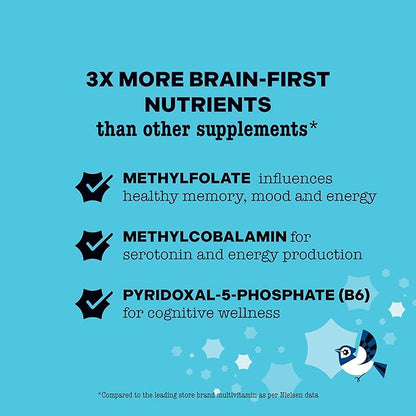 Best Nest Wellness Mama Bird Postnatal Vitamins for Breastfeeding and Postpartum, Whole Food Organic Blend, Methylated Vitamins, Vegan, Once Daily, 30 Ct