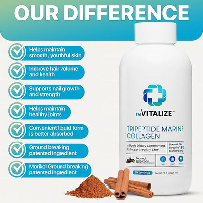 Advanced Hydrolyzed Marine Collagen Peptides - Anti-Aging and Skin Renewal Tripeptide Supplement for Hair, Skin, and Nails - Helps Maintain Healthy Joints | Cinnamon Flavor - 30 Servings