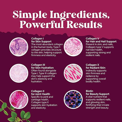 Advanced Multi Collagen Peptides Pills 120ct - Biotin and Collagen Supplement with BioPerine and Hair Skin Nails Vitamins for Women Men - Multi Pills for Women with Types 1 2 3 5 & X