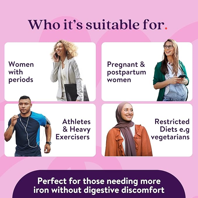 Active Iron Supplement for Women + Complete Multivitamin, 30 Non-Constipating, Gentle on The Stomach Capsules + 30 Womens Multivitamin Tablets, Clinically Proven to Increase Iron & Energy Levels