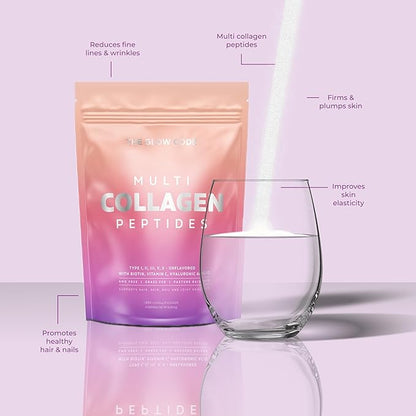 The Glow Code Multi Collagen Peptides – Type I,II,III,V & X Hydrolyzed Collagen Powder, Unflavored, Enhanced with Biotin, Vitamin C & Hyaluronic Acid