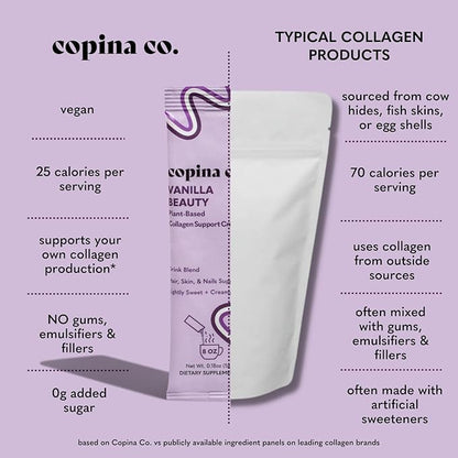 Vanilla Beauty Vegan Collagen Booster Creamer: Plant Based Collagen Support Smoothie Drink Vegan Blend Variety Pack | Vanilla Flavor || 3 Cartons, 10 Individual Servings per Carton