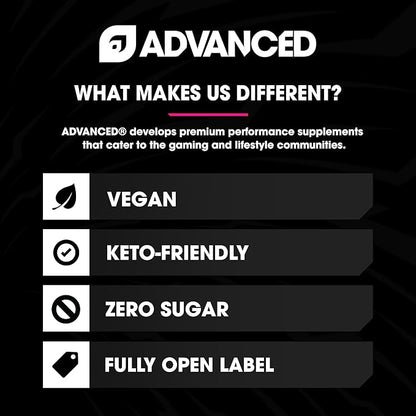Advanced Energy - Energy Boosting Formula with Electrolytes for Hydration - L-Theanine to Combat Jitters - Sugar Free & Keto Friendly - No Maltodextrin (40 Servings) (Ramune)