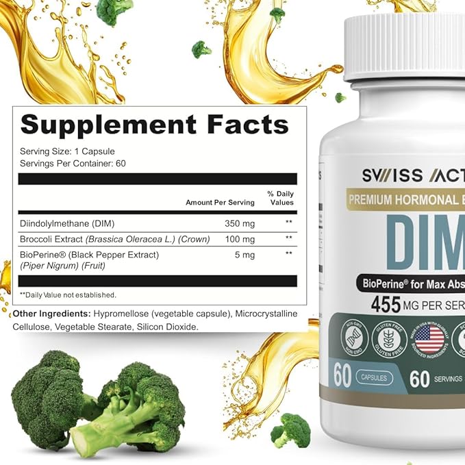 Swiss Activa+ DIM Supplement – New Formula – Hormone Balance for Women & Men – Estrogen Supplement for Women and Men– Supports Hormonal Acne & Menopause Symptoms – 60 Days Supply
