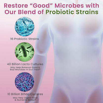 Pure Nutrition Good Gut Women's Probiotics 50 Billion CFU, 16 Strains | 60 Caps | Probiotics for Women with Organic Prebiotic Blend | Once Daily | Non GMO | Gluten Free
