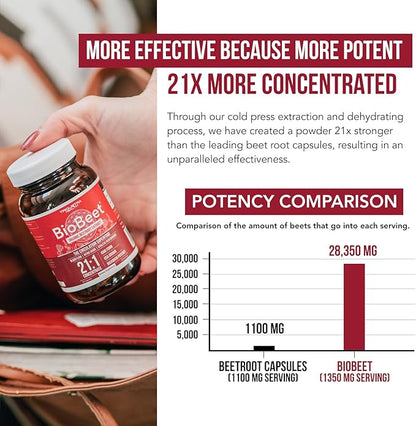 BioBeet® Max Strength Beet Root Capsules - 21:1 Concentrate, Each Serving Derived from 28,350 mg Organic Beetroot - Absorption Enhancement with BioPerine® Black Pepper Extract (60 Capsules)
