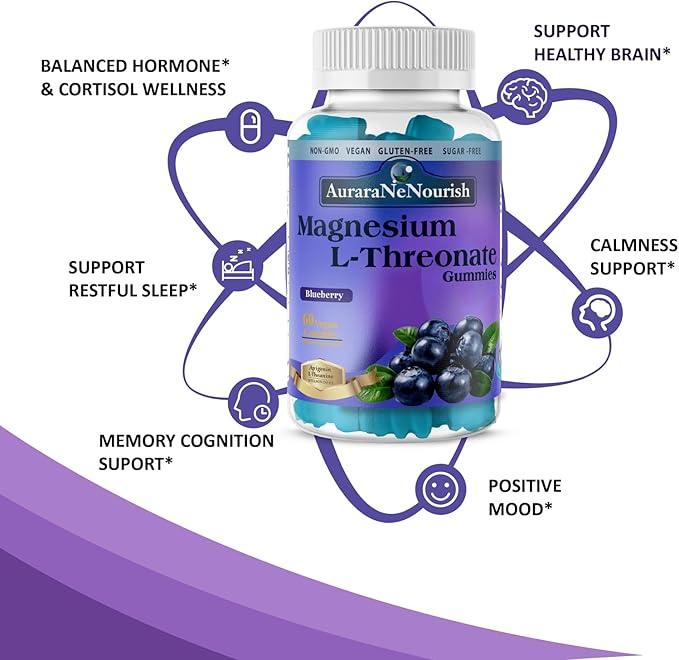 Magnesium L-Threonate Gummies with Apigenin L-Theanine Cat Claw Ginkgoo Biloba Fiber VIT D3 K2 B6 Coq10, Focus Memory Brain Support, Magnesium Threonate Gummies Sugar Free Keto Vegan - Blueberry