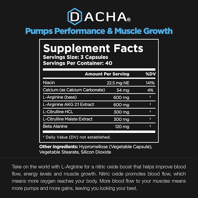 DACHA Premium L Arginine Pills 1920 MG - 120 VCAPS AAKG Nitric Oxide Precursor, L-Citrulline HCL, Beta Alanine, Essential Amino Acids for Energy, Muscle Growth, Heart Health, Vascularity & Stamina