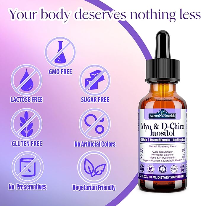 Myo-Inositol & D-Chiro Inositol Supplement For Women, 40:1 Ratio Support Hormone Balance & Ovarian w. Organic Chaste Tree Berry, Ceylon Cinnamon for Healthy Cycle Regulation, Mood, Nerve