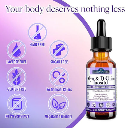 Myo-Inositol & D-Chiro Inositol Supplement For Women, 40:1 Ratio Support Hormone Balance & Ovarian w. Organic Chaste Tree Berry, Ceylon Cinnamon for Healthy Cycle Regulation, Mood, Nerve