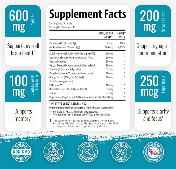 1 Body Brain Support Supplement with Alpha GPC and Lion's Mane Extract, 90 Capsules, Twin Pack