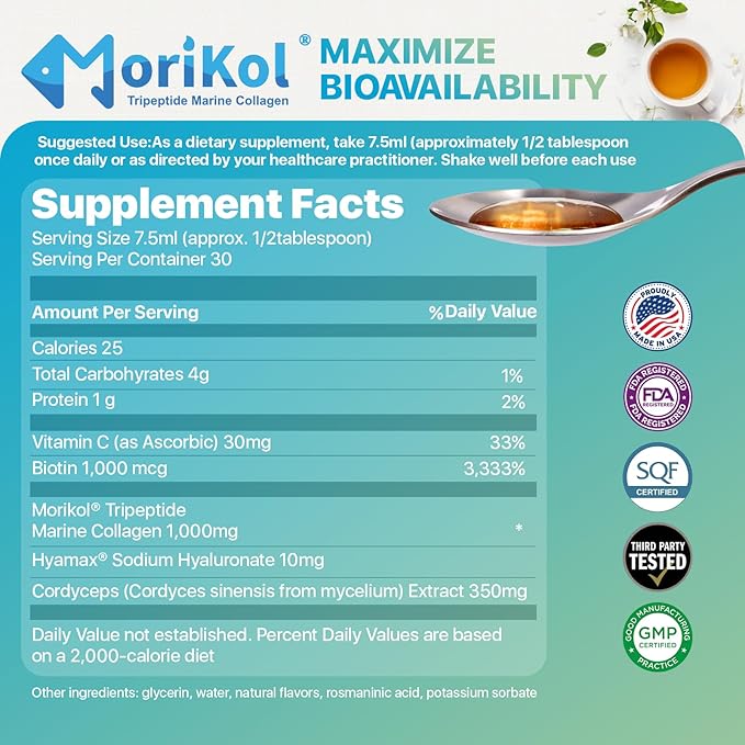 Advanced Hydrolyzed Marine Collagen Peptides - Anti-Aging and Skin Renewal Tripeptide Supplement for Hair, Skin and Nails - Helps Maintain Healthy Joints | Mint Chocolate Flavor - 30 Servings
