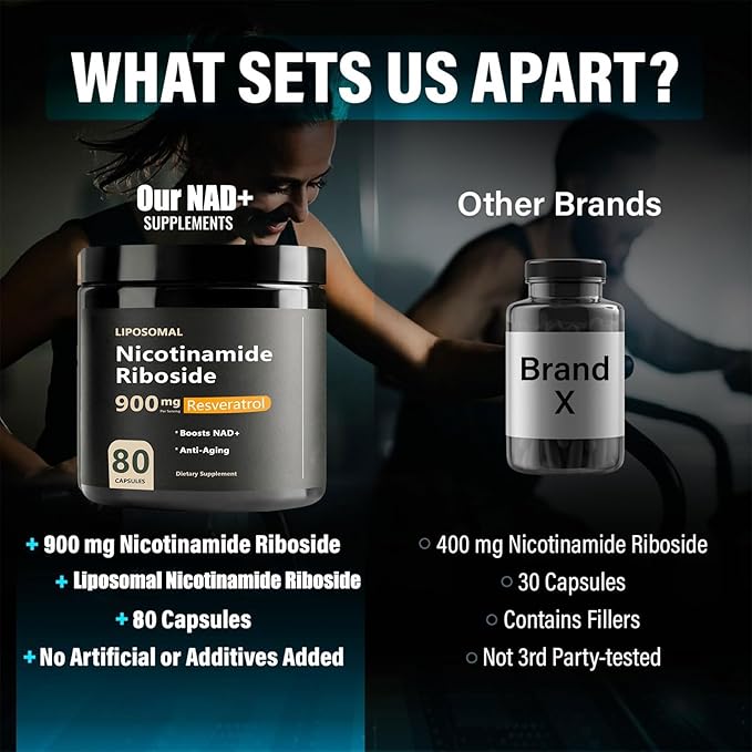 NAD Supplement - NAD Nicotinamide Riboside 900 mg, Resveratrol, Quercetin - NAD Supplement for Anti-Aging, Energy, Focus - 80 Capsules