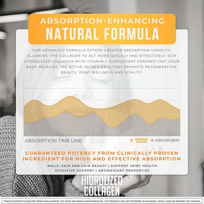 Hydrolyzed Collagen Powder Supplement | Promotes Hair, Nail, Skin, Bone, Joint Health, Gut Health | Hydrolyzed Grass Fed Collagen Peptides |Collagen for Women | 200gr (Orange)