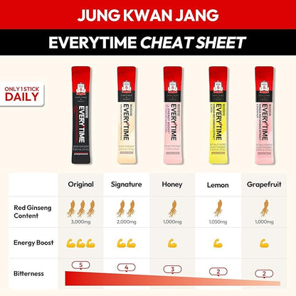Everytime Korean Red Ginseng Extract 1,050mg & Lemon - Vegan Energy Drink Liquid Stick Supplements - Builds Stamina & Immunity, Non-GMO (10 Sticks, 0.34 fl oz)