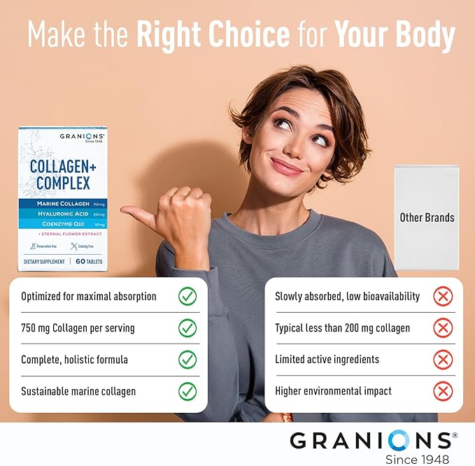 Marine Collagen Pills Complex – 750mg Hydrolyzed Marine Collagen Peptides, 200mg Hyaluronic Acid Supplement, Coenzyme Q10 CoQ10, Eternal Flower Hydration, Age Defense Supplements - 60 Sealed Tablets