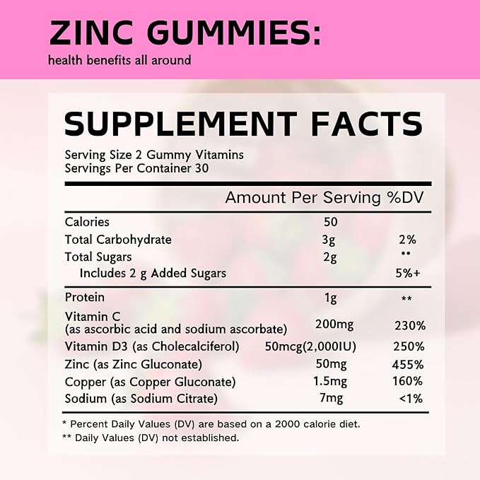 Zinc Gummies for Kids & Adults - Immune Support, High Absorption Vitamin C & Zinc Supplement, Natural Strawberry Flavor, Sugar Free, Vegan - 60 Count