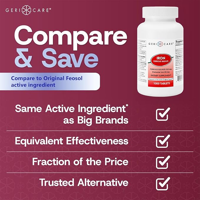 GeriCare Ferrous Sulfate Tablets 325mg, Elemental Iron 65 mg High Potency Iron Supplement | Dietary Supplement 1000 Count. (Pack of 1)